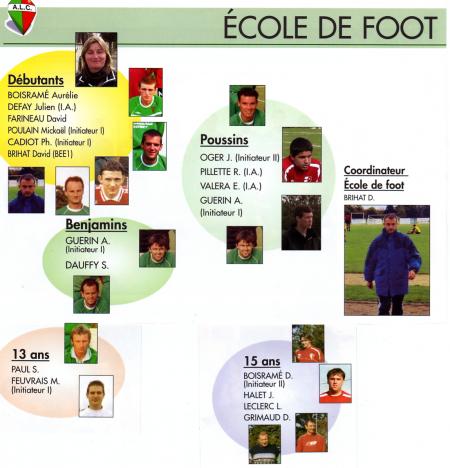 La Formation